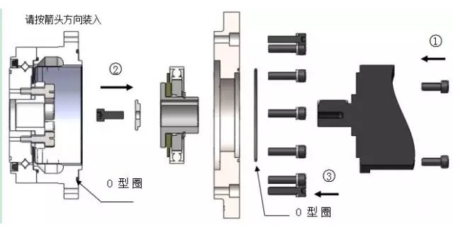 諧波減速機