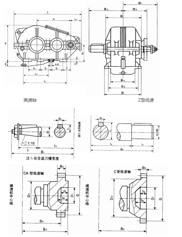 諧波減速機