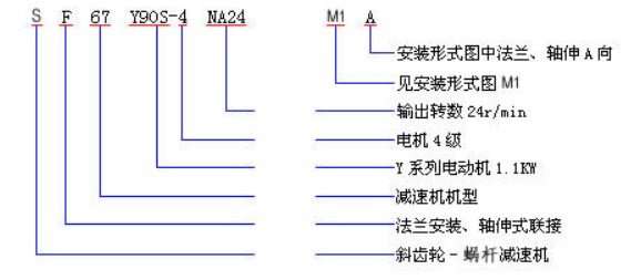 諧波減速機(jī)