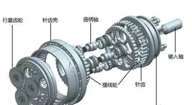 �C���p�ٙC��ʲô��ʧЧ����